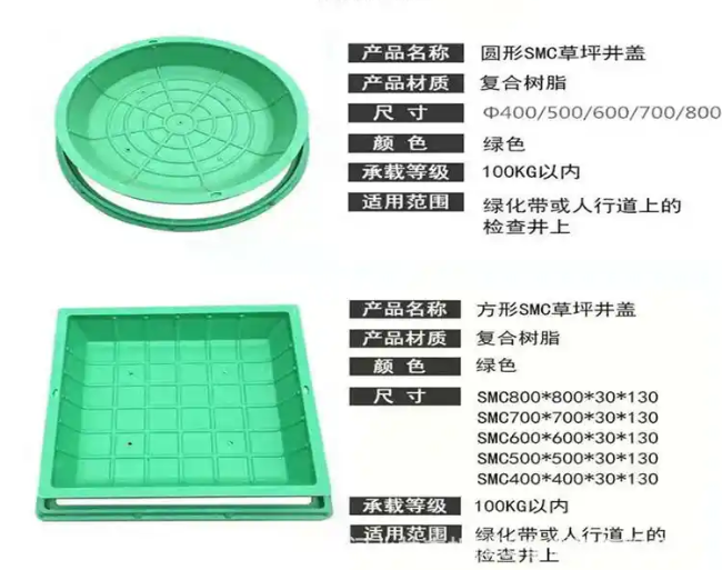 双桥树脂复合种植井盖展示
